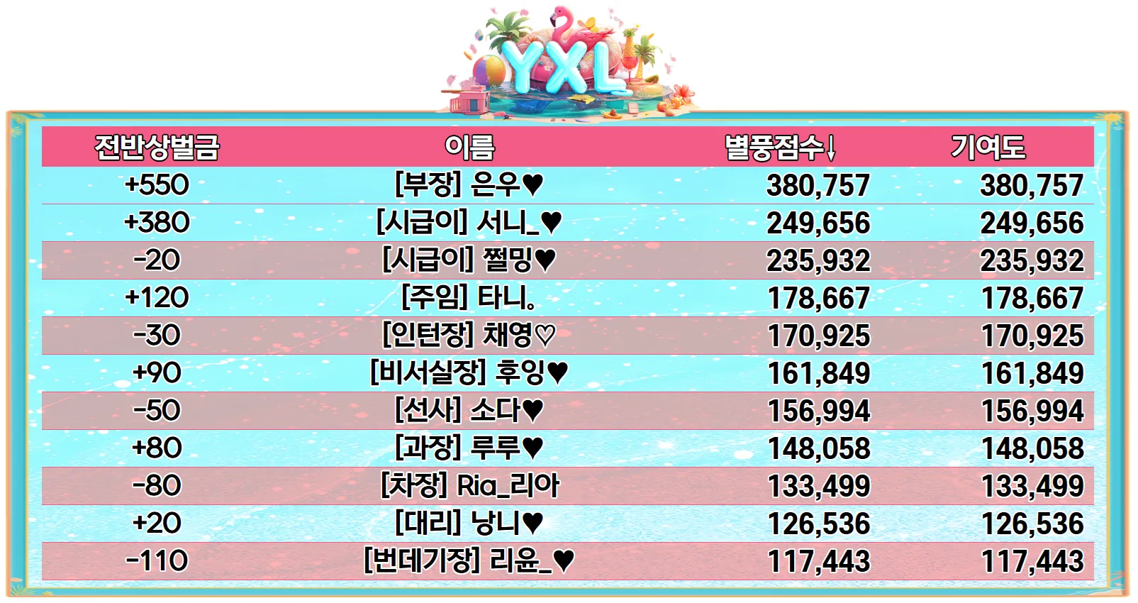 0804 전반 퐁당퐁당 종료.png.webp
