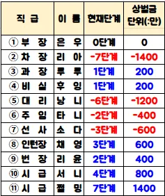 0808 주차방지 상벌금.png.webp