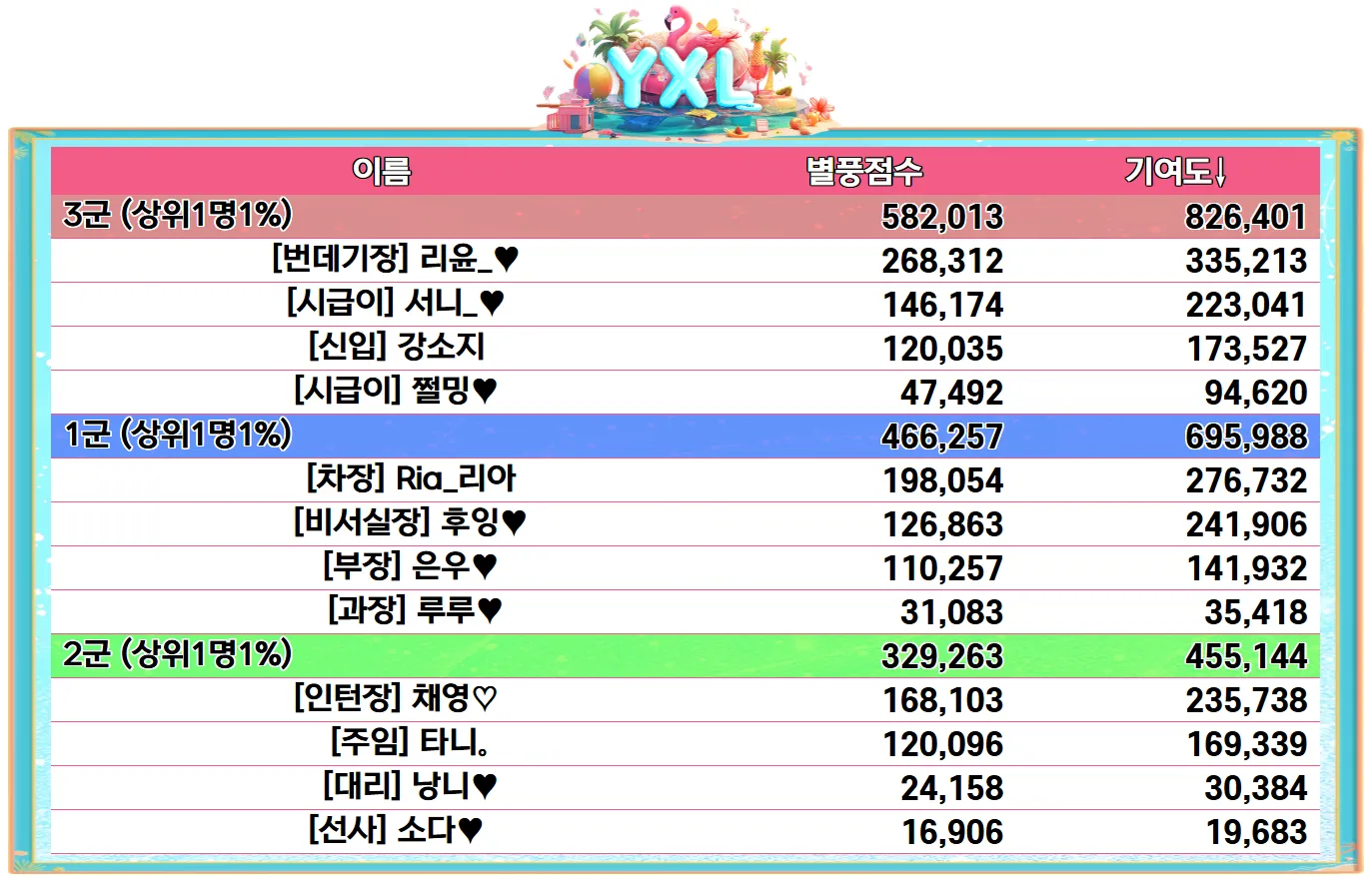 0828 전반종료.png.webp