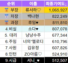 화면 캡처 2026-07-03 010238.png.webp